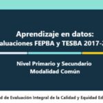 El nuevo tablero interactivo de la Ciudad